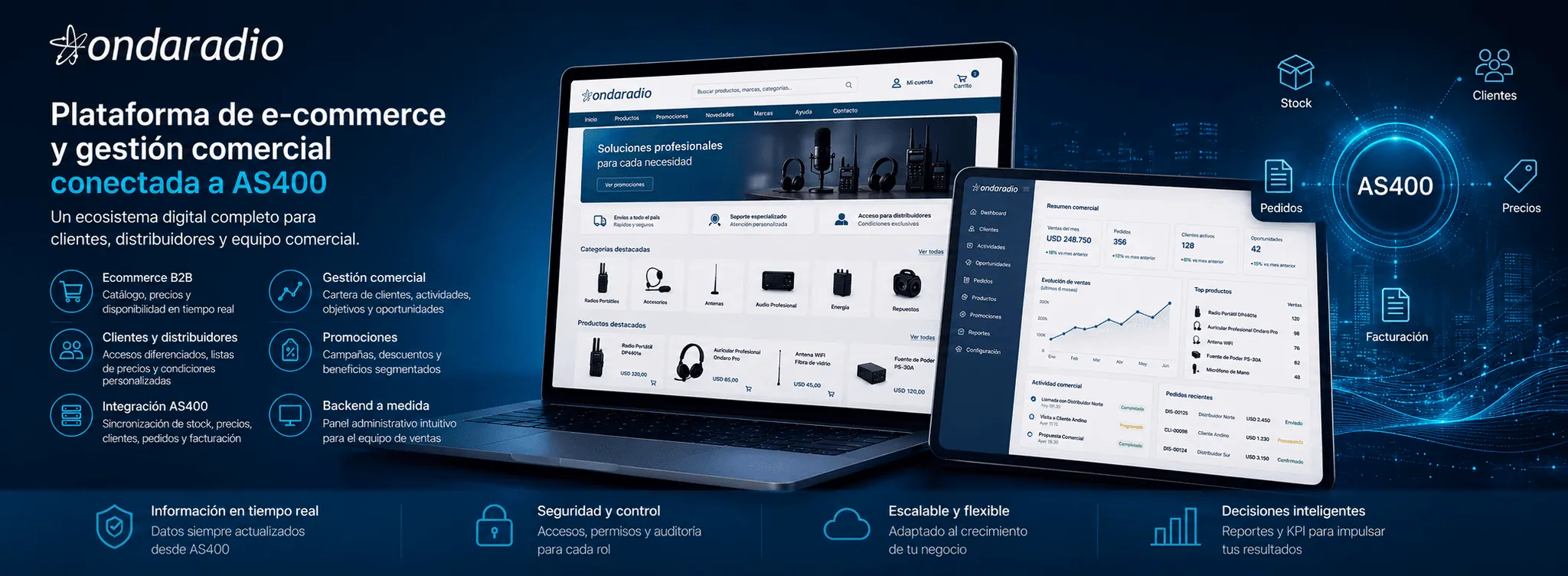 Ondaradio — Ecommerce B2B y gestión comercial conectada a AS400 — Galería