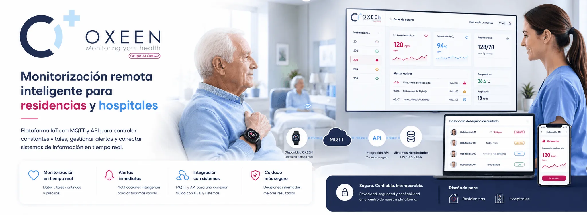 OXEEN - Plataforma IoT para monitorización remota de salud en residencias y hospitales — Galería