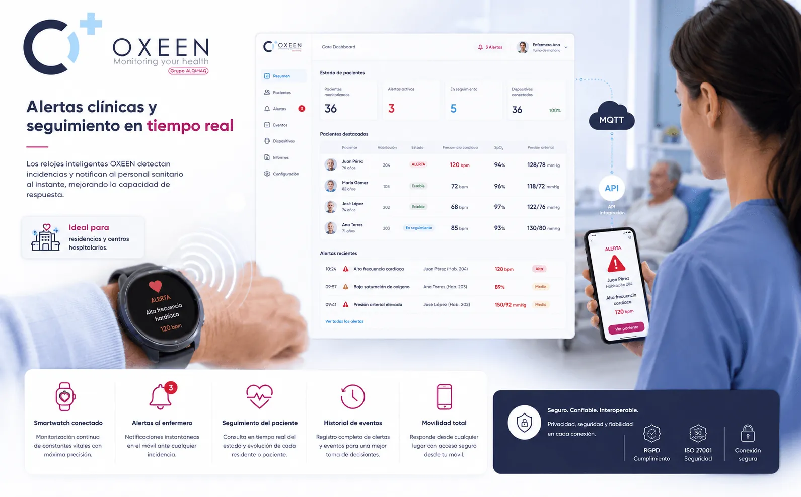 OXEEN - Plataforma IoT para monitorización remota de salud en residencias y hospitales — Galería 1