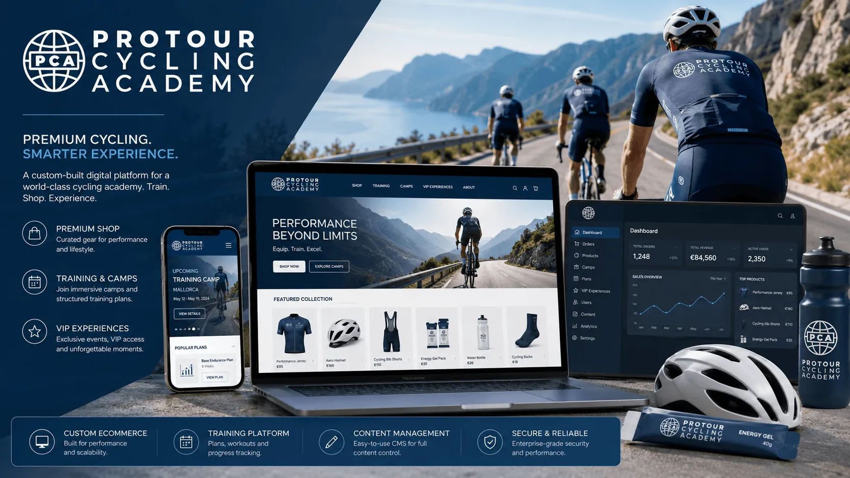 Protour Cycling Academy — Ecommerce y plataforma digital para ciclistas premium