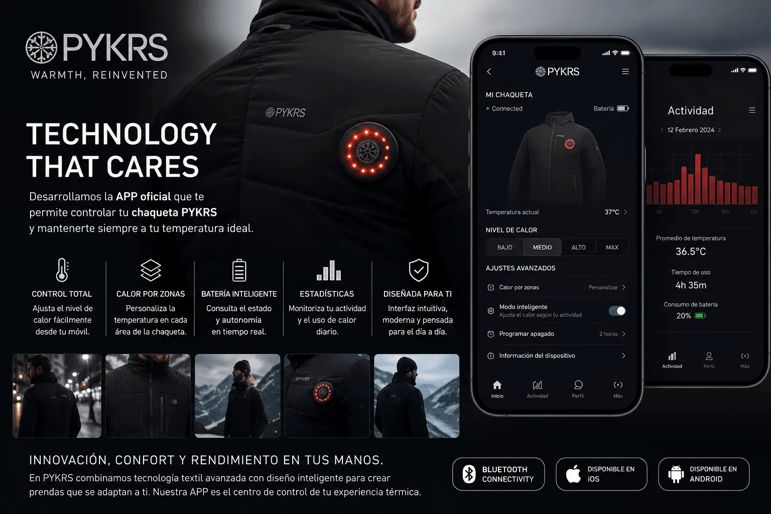 PYKRS — App móvil para el control inteligente de chaquetas calefactables