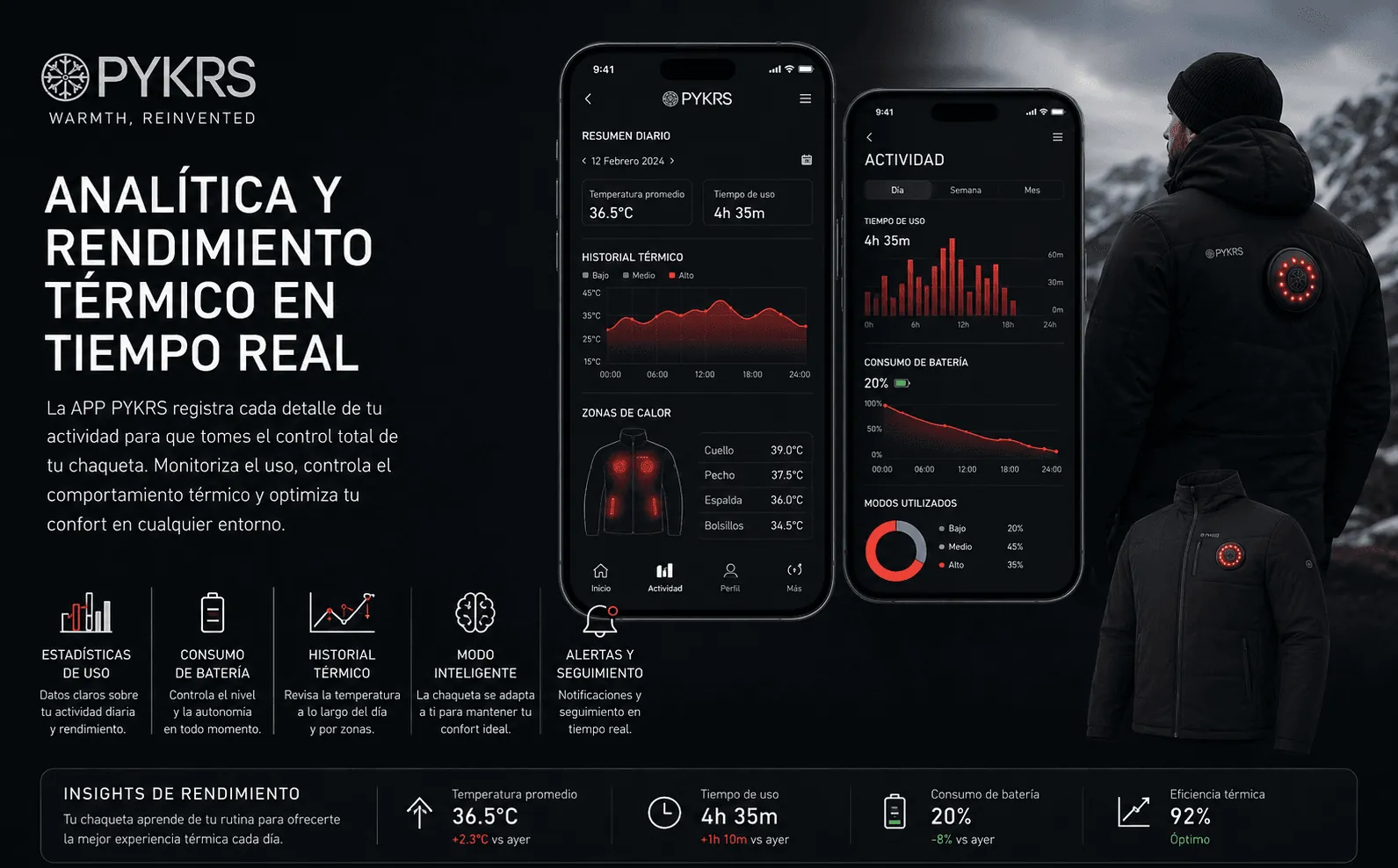 PYKRS — App móvil para el control inteligente de chaquetas calefactables — Gallery 2