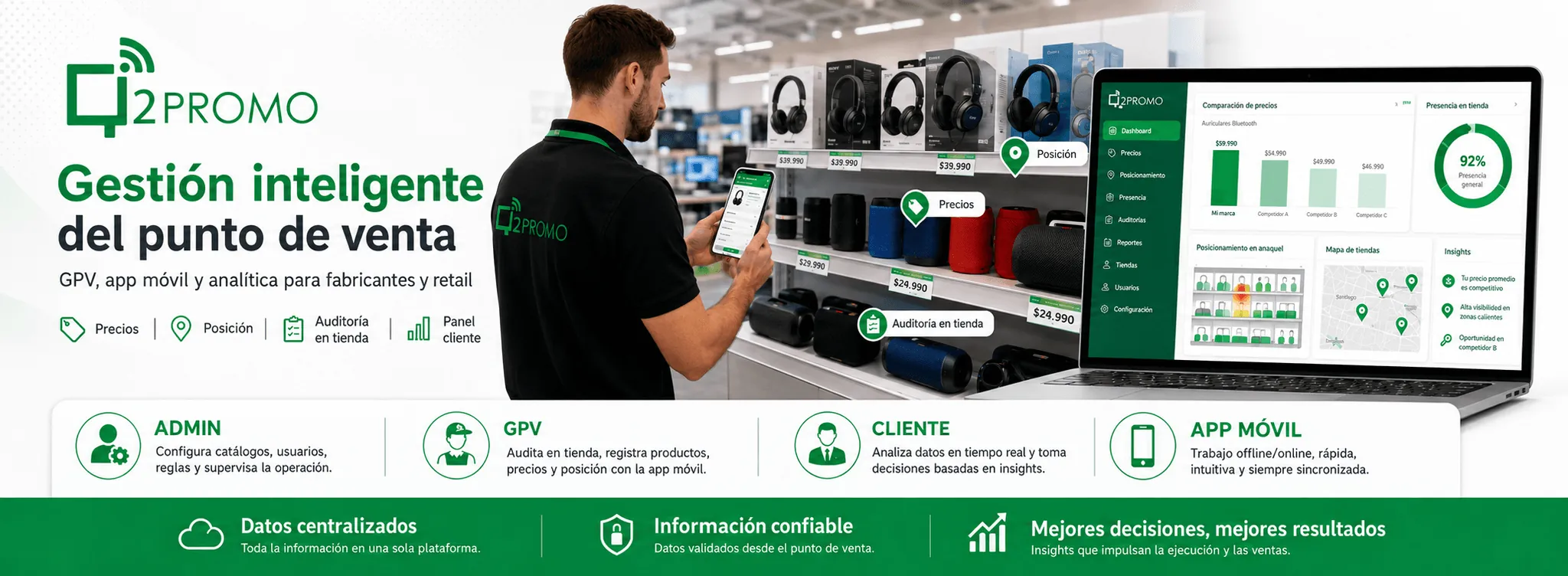 Q2PROMO — Plataforma GPV para gestión inteligente del punto de venta — Galeria