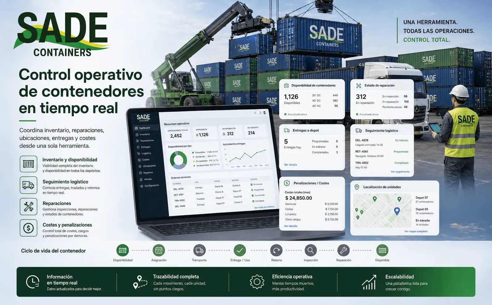 SADE Containers — ERP integral para la gestión completa de contenedores — Gallery 2