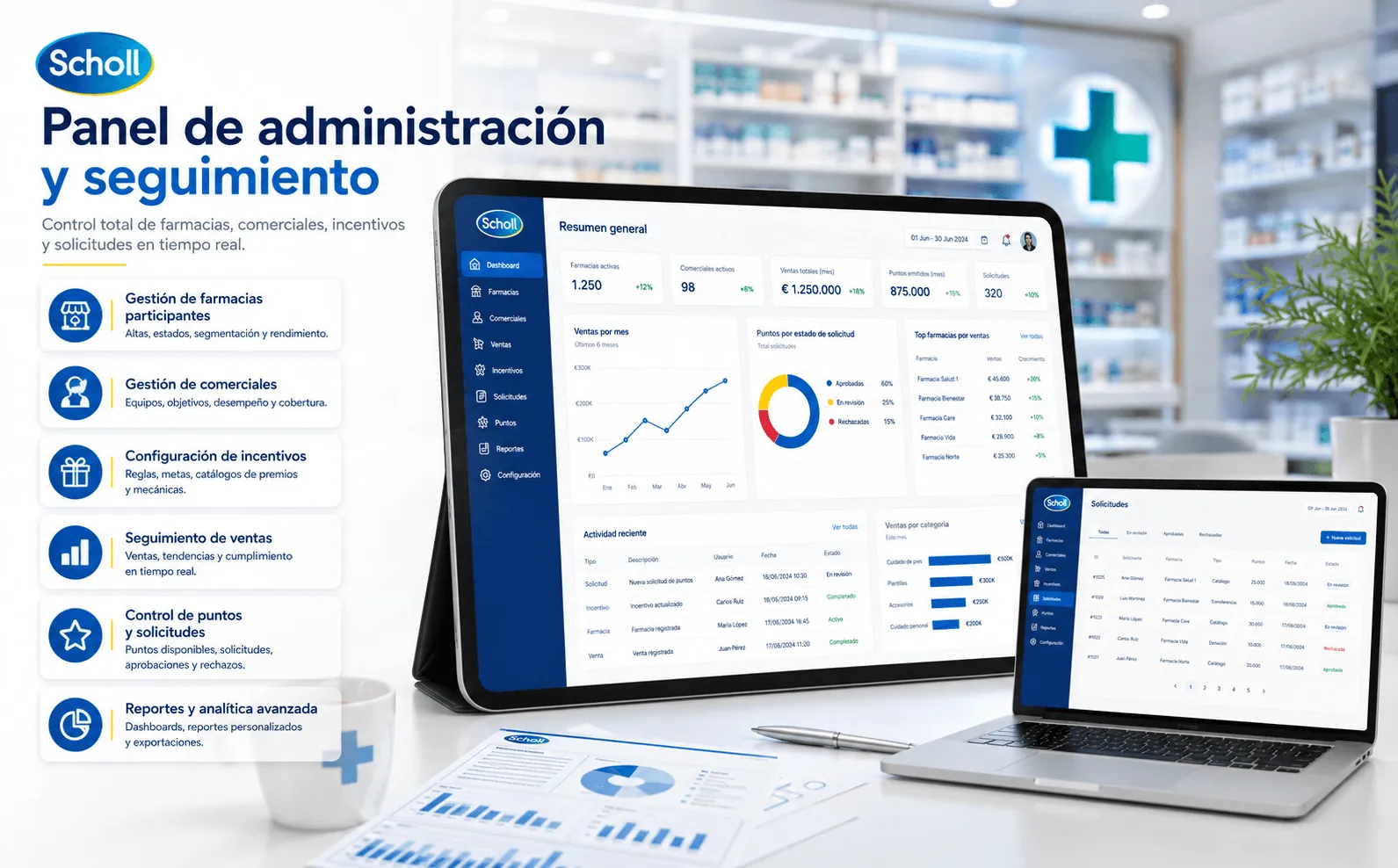 SCHOLL - Sistema avanzado y automatizado de incentivos para farmacias — Galería 2