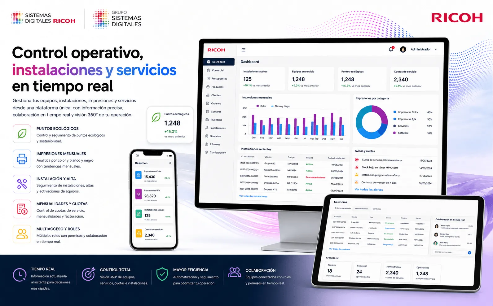 Sistemas Digitales Ricoh — ERP integral para la gestión global de la compañía — Galería 2