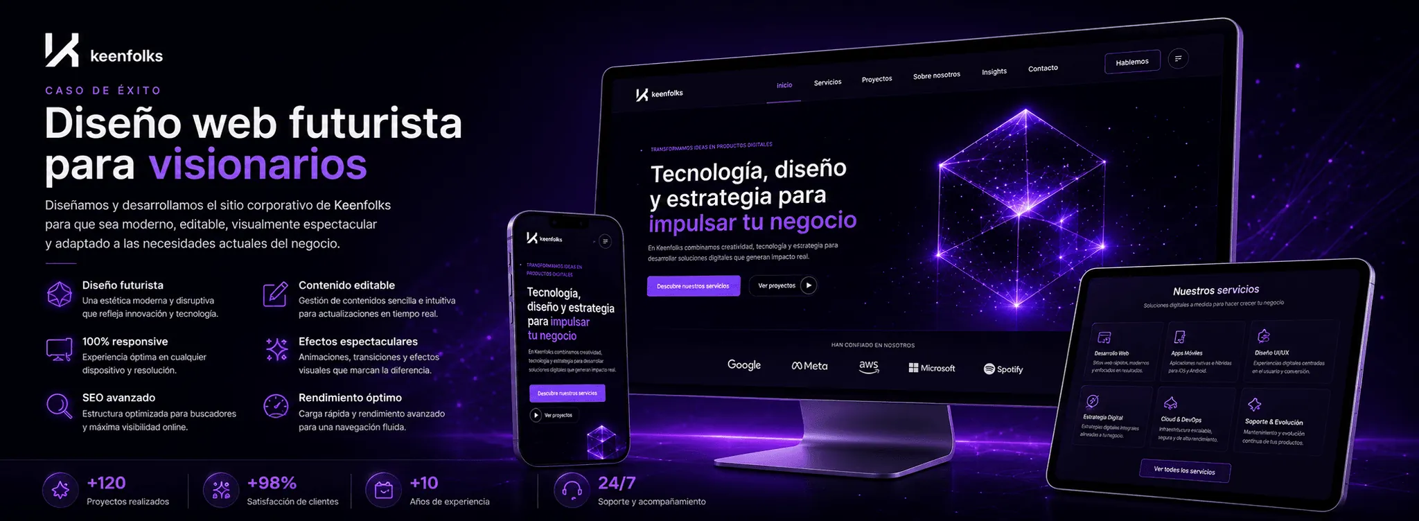 The Keenfolks — Web corporativa futurista, editable y orientada a innovación — Galería