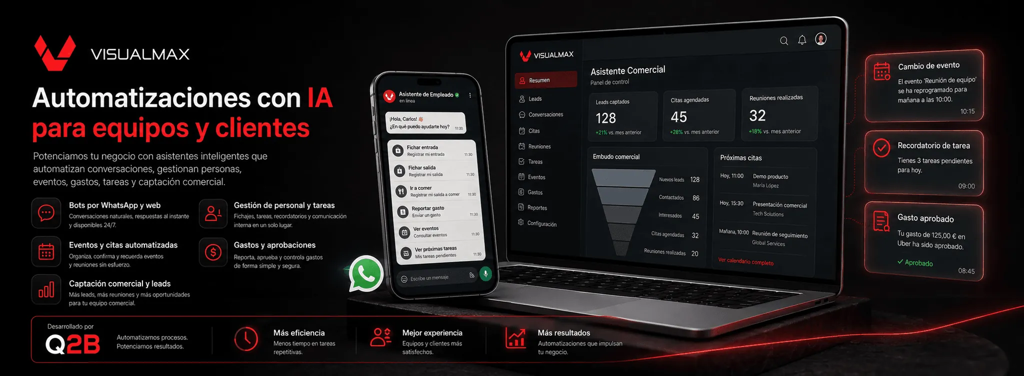 Visualmax — Automatizaciones con IA para gestión interna, WhatsApp y captación comercial — Galería