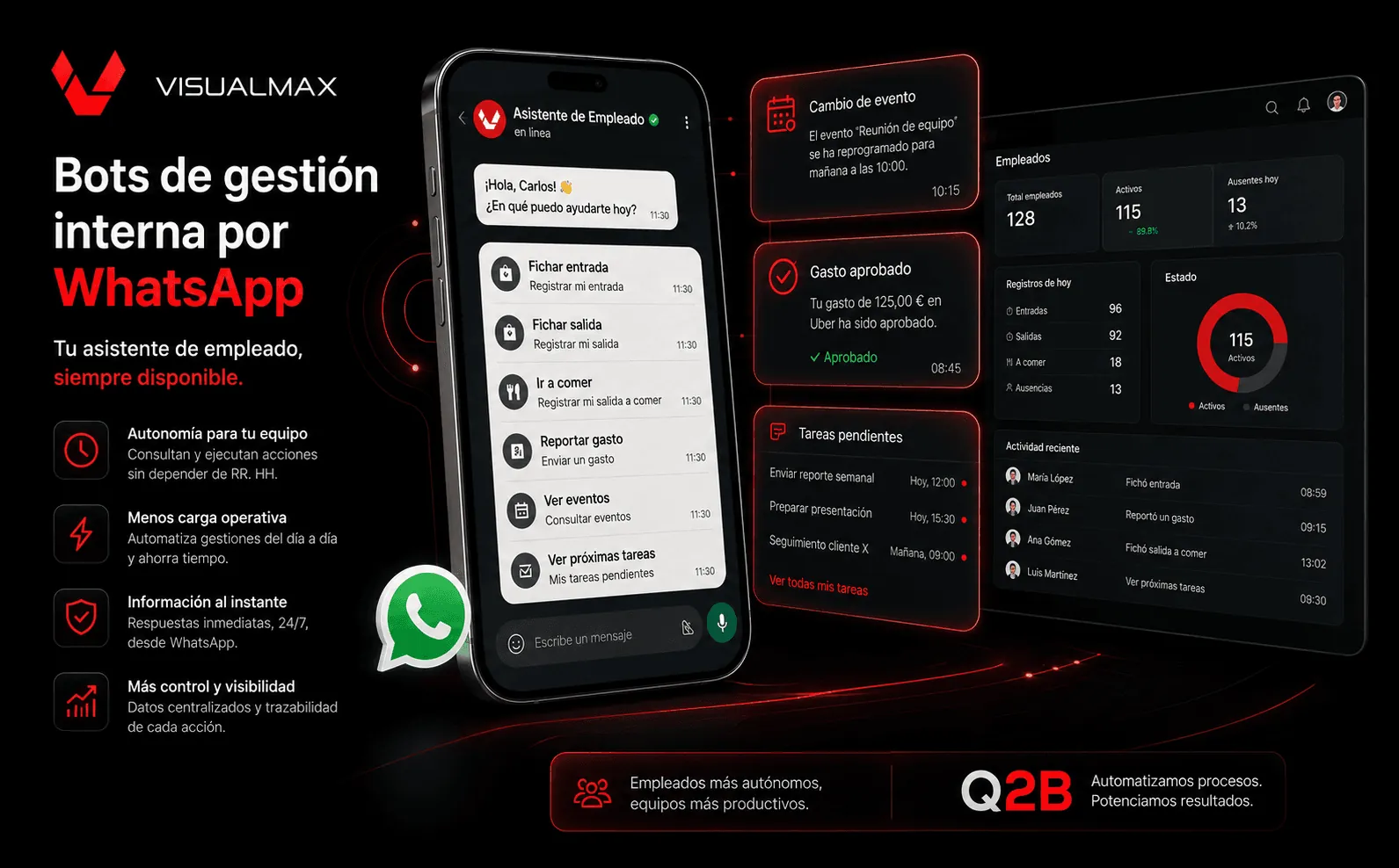 Visualmax — Automatizaciones con IA para gestión interna, WhatsApp y captación comercial — Galería 1
