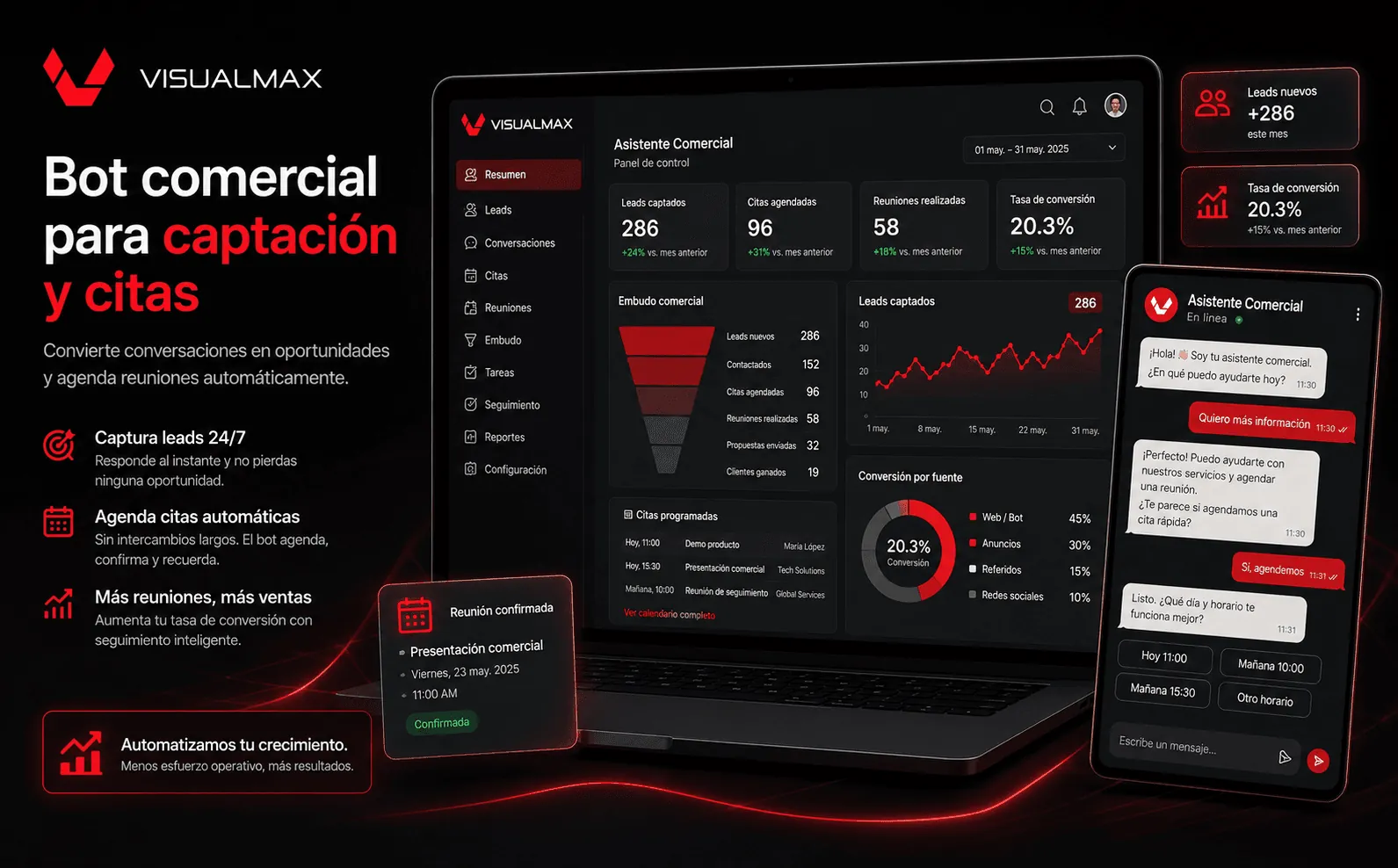Visualmax — Automatizaciones con IA para gestión interna, WhatsApp y captación comercial — Galería 2