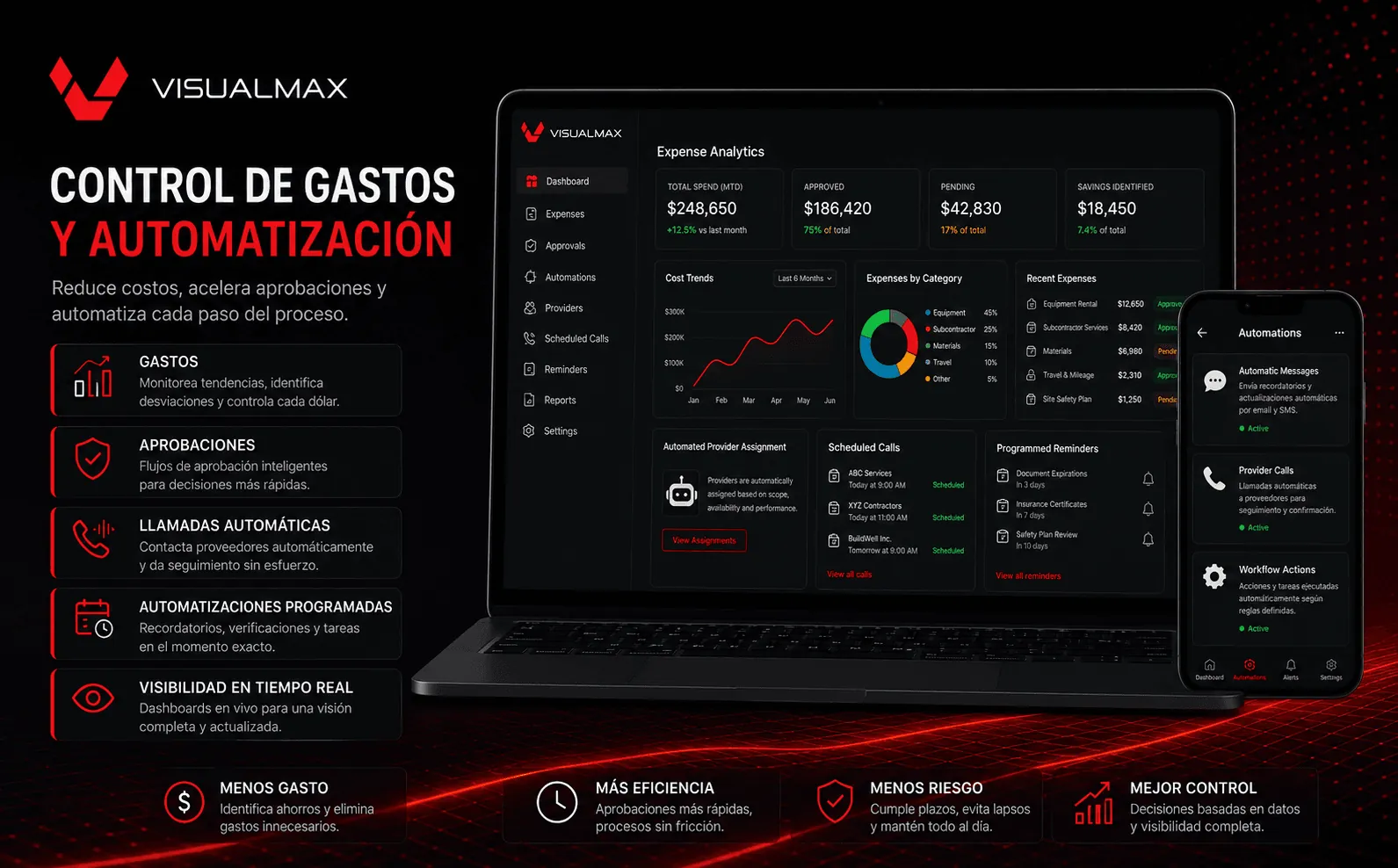 Visualmax — Software de gestión PRL, control de gastos y automatizaciones inteligentes — Galeria 1