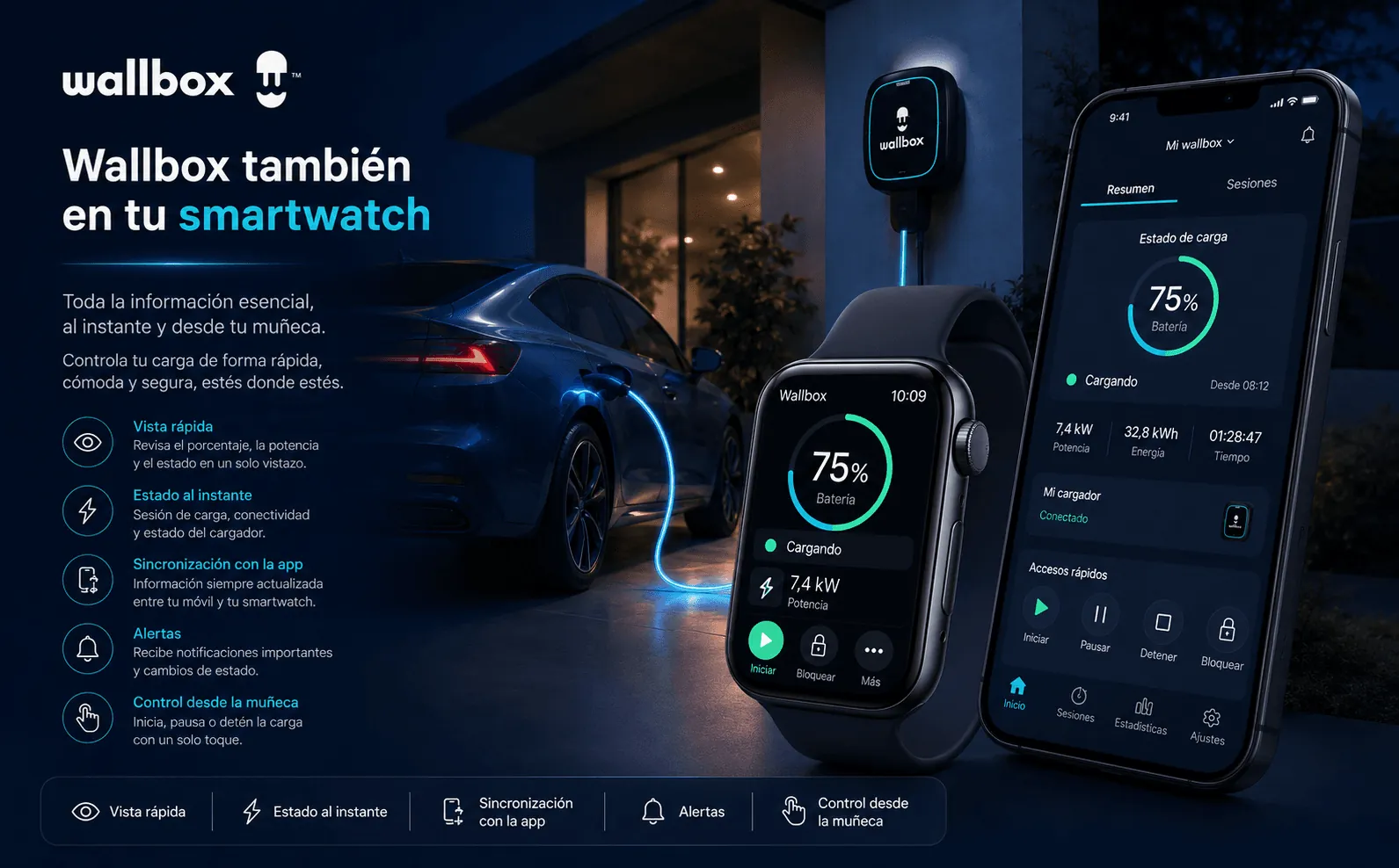 Wallbox — Aplicación móvil y smartwatch para la gestión inteligente de cargas — Galería 1