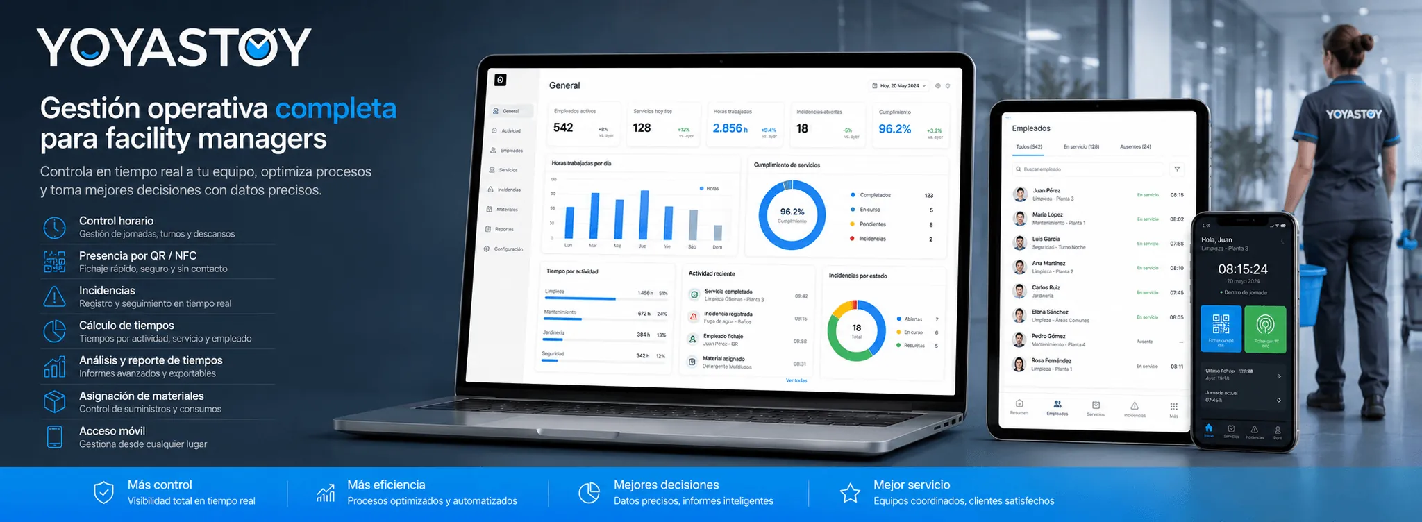 YOYASTOY — Plataforma integral de gestión operativa para Facility Managers — Galería