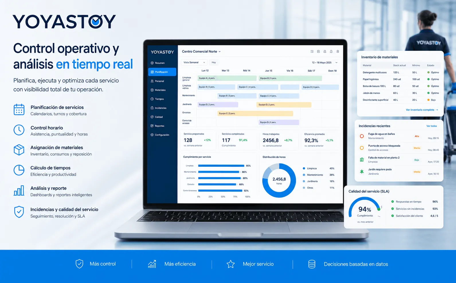 YOYASTOY — Plataforma integral de gestión operativa para Facility Managers — Galería 1
