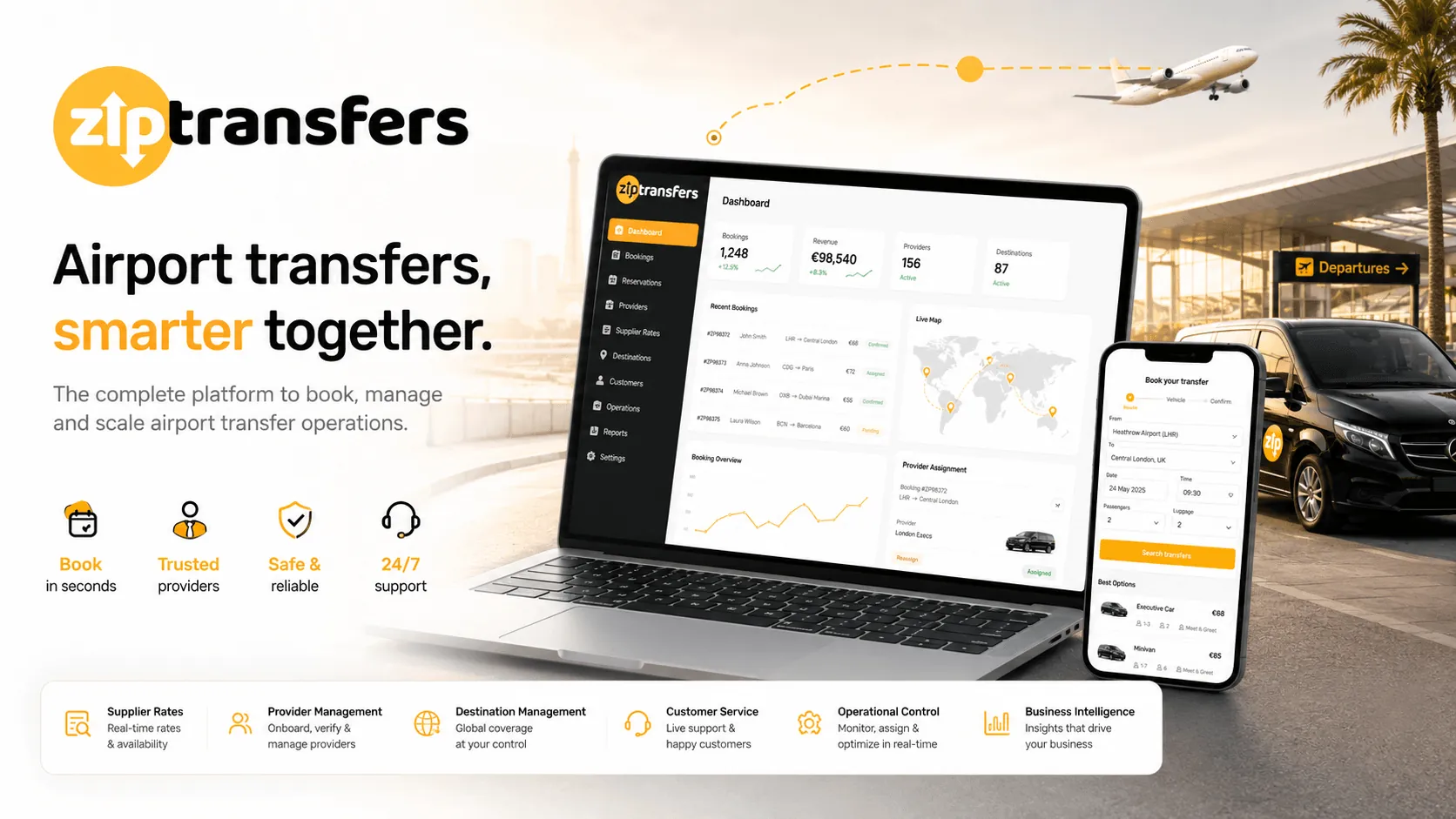 Ziptransfers — Plataforma B2C y sistema operativo para reservas de traslados al aeropuerto