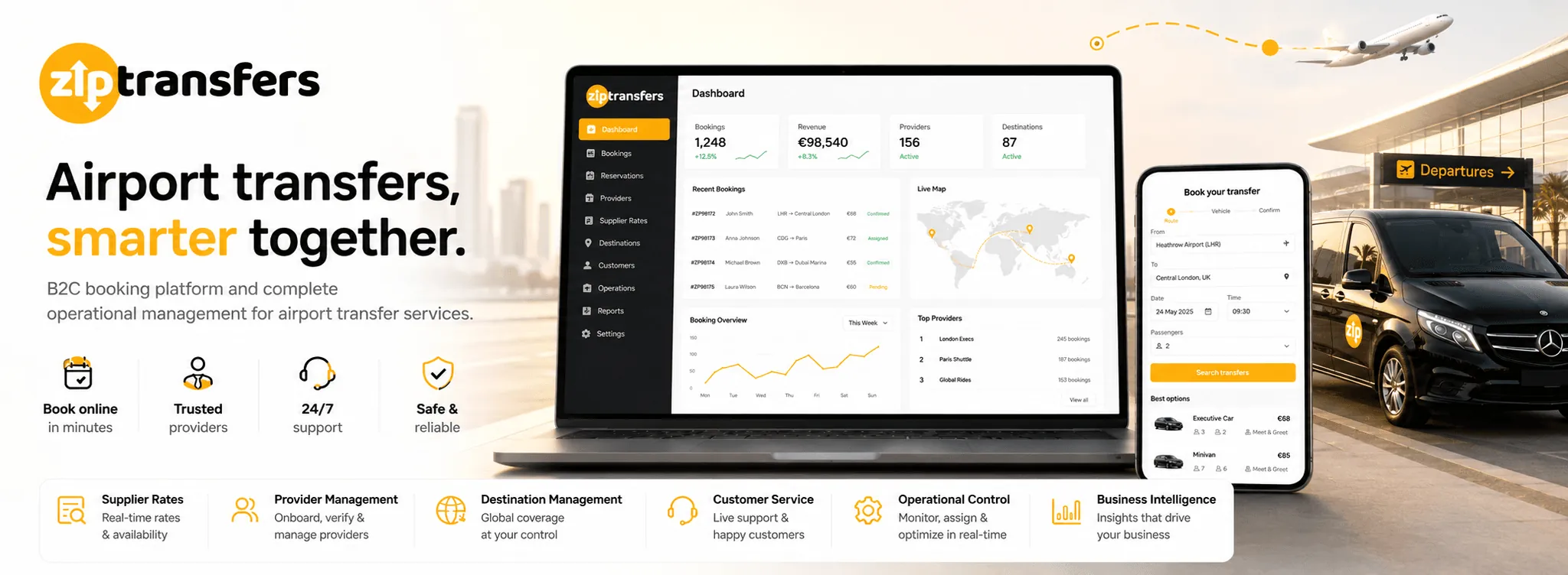 Ziptransfers — Plataforma B2C y sistema operativo para reservas de traslados al aeropuerto — Galería