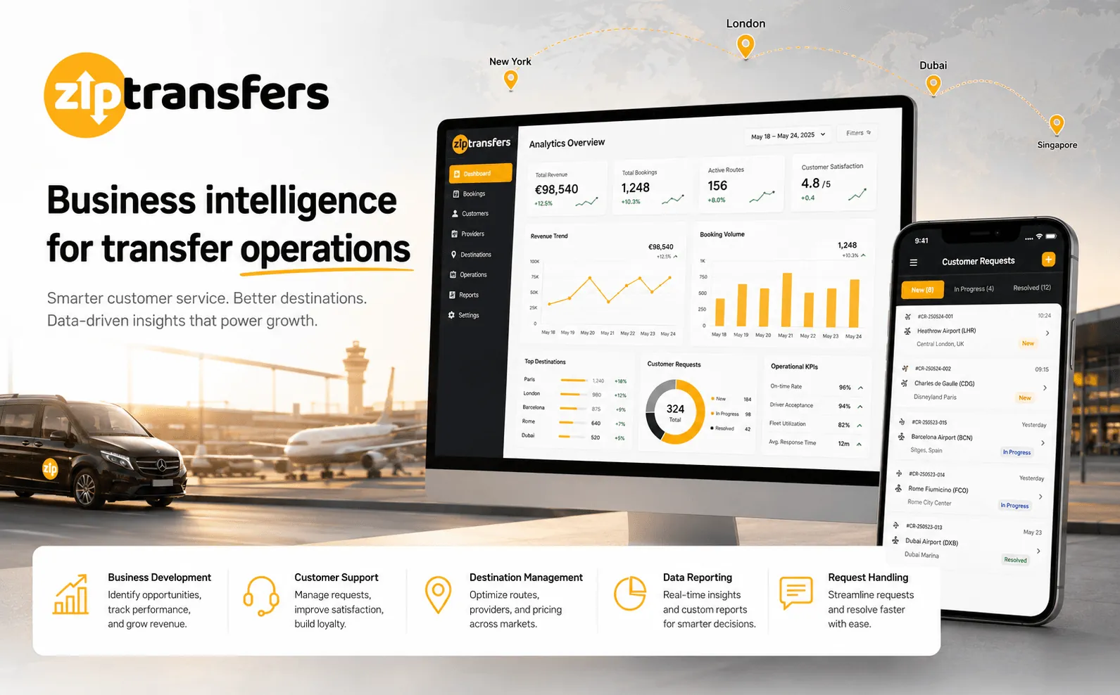 Ziptransfers — Plataforma B2C y sistema operativo para reservas de traslados al aeropuerto — Galería 1