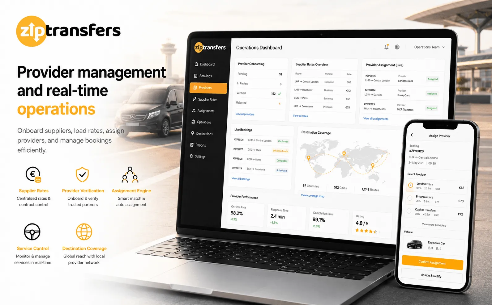 Ziptransfers — Plataforma B2C y sistema operativo para reservas de traslados al aeropuerto — Galería 2