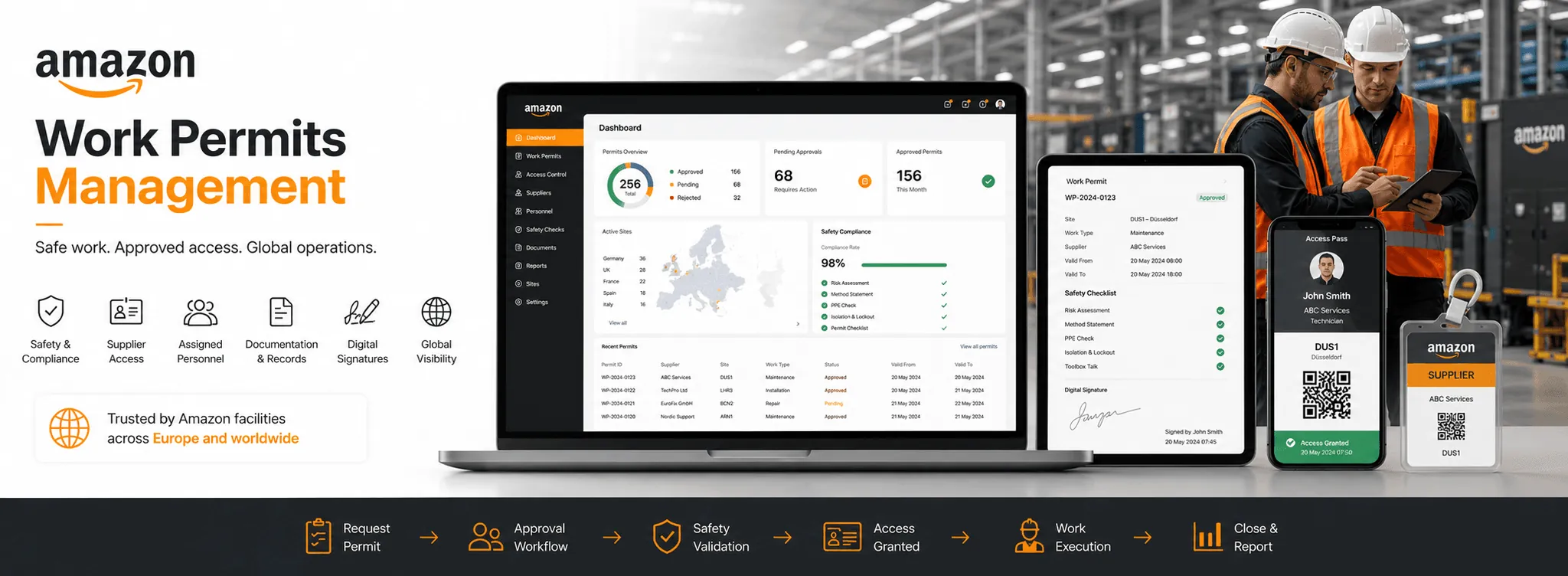 Amazon — Plataforma global de gestión de permisos de trabajo y acceso de proveedores — Galería