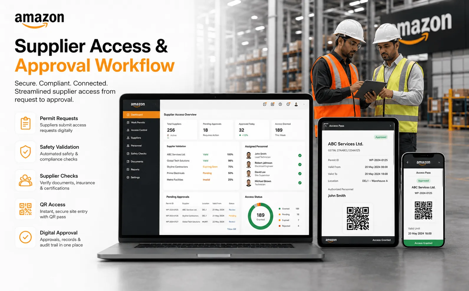Amazon — Plataforma global de gestión de permisos de trabajo y acceso de proveedores — Galería 1