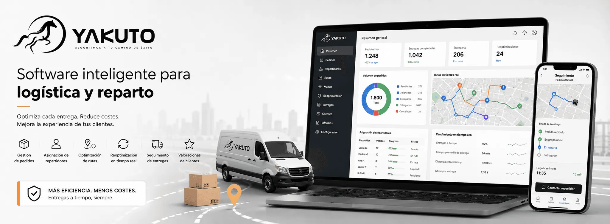 Yakuto — Software inteligente para gestión de pedidos, rutas y reparto — Galería