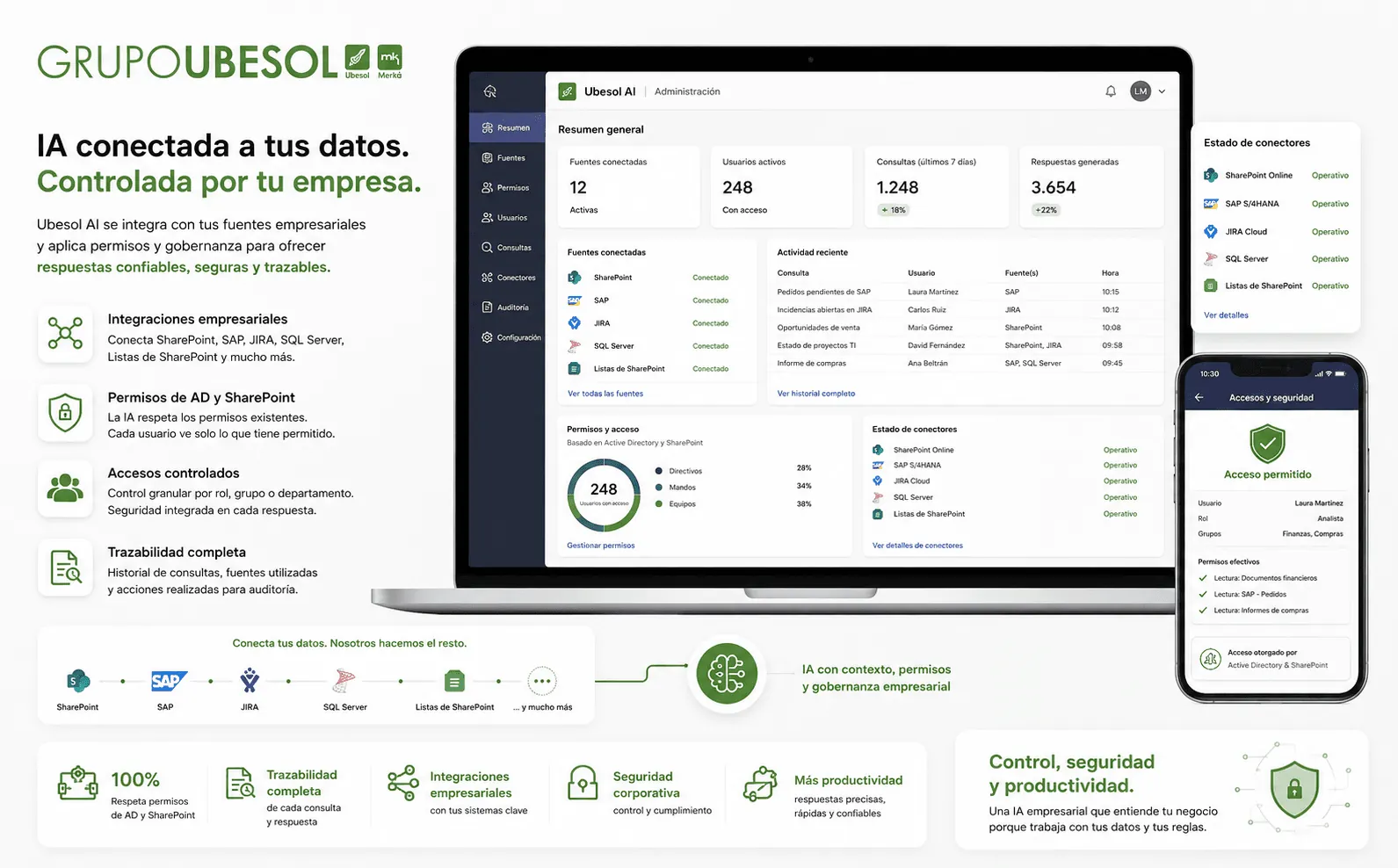 Grupo Ubesol — Agente de IA empresarial integrado en Microsoft Teams — Galería 2
