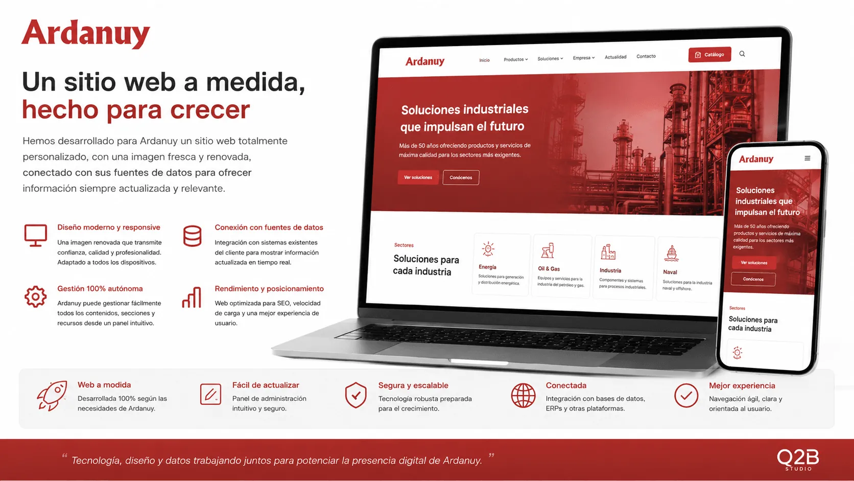 Ardanuy — Sitio web corporativo a medida, gestionable y conectado a datos