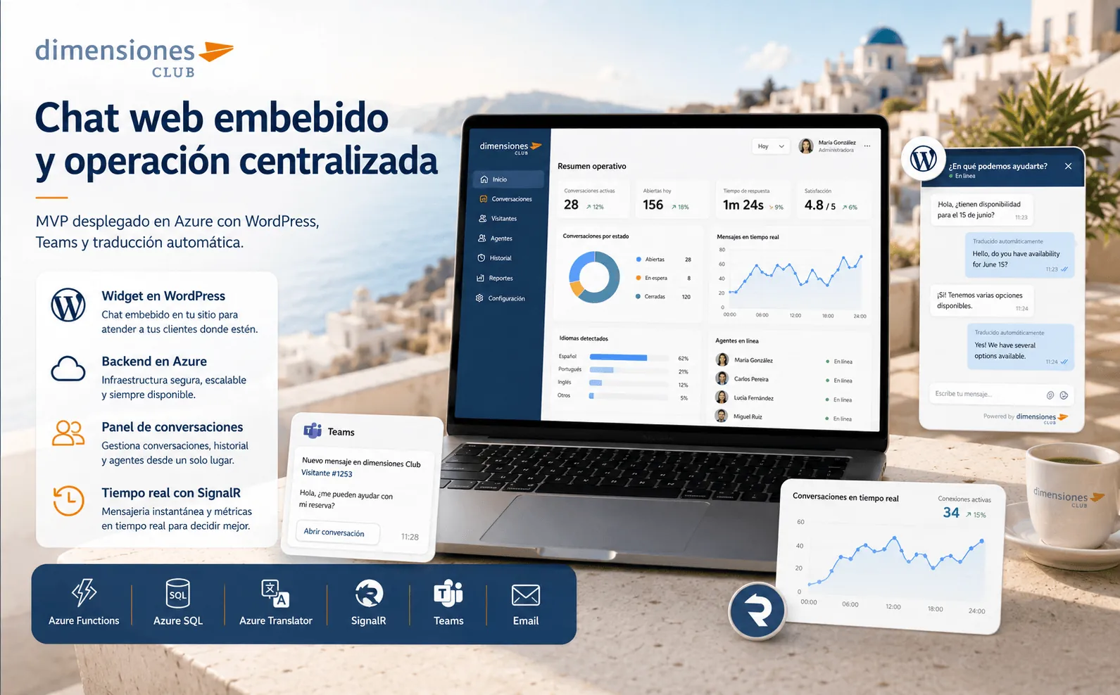 Dimensiones Club – Atención al cliente sin fronteras — Galería 2