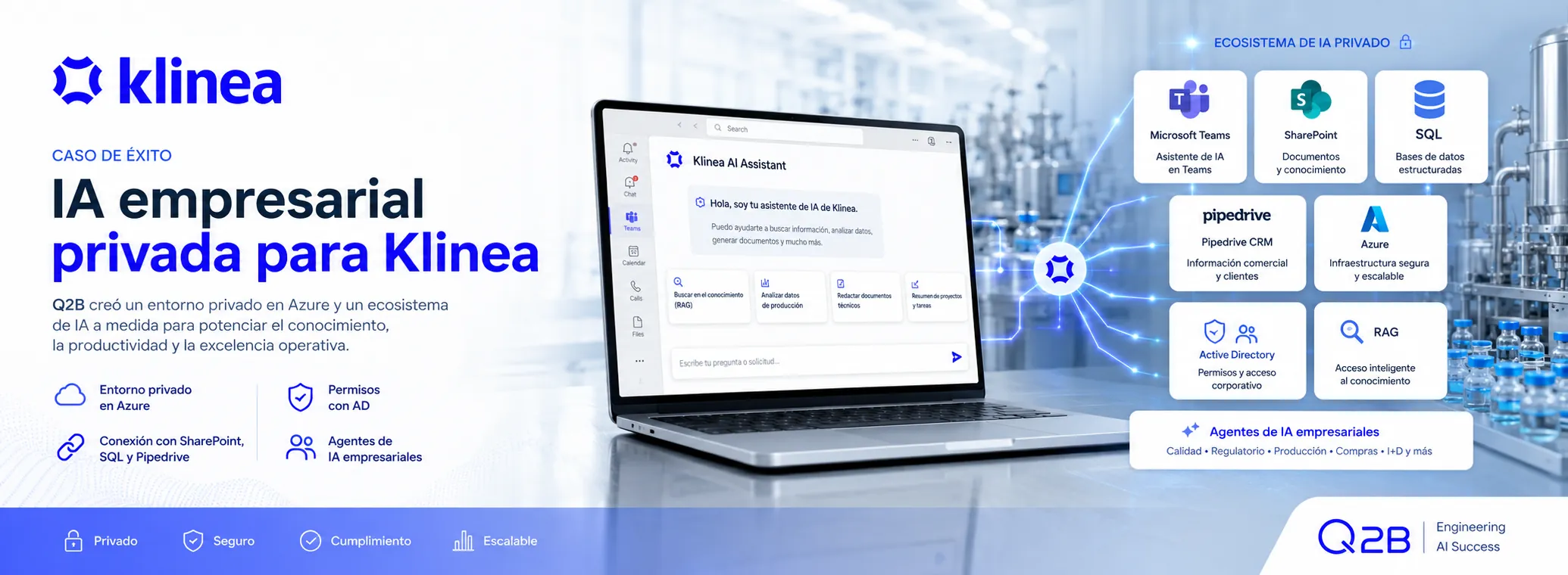 Klinea — Ecosistema privado de inteligencia artificial conectado al conocimiento empresarial — Gallery